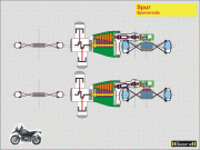 Spur-03t.gif