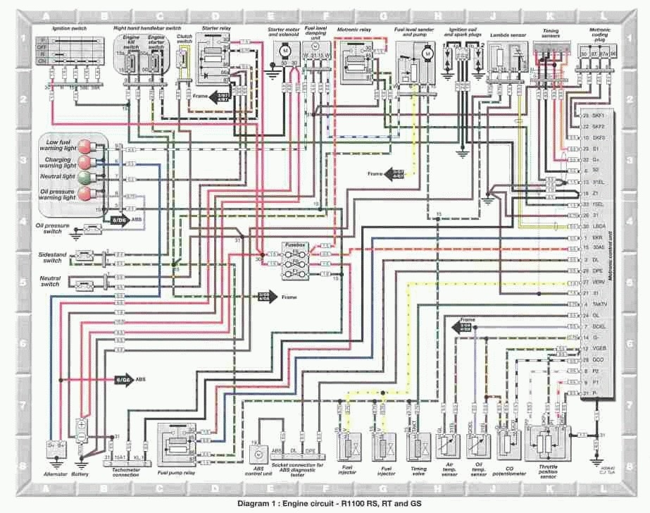 Schaltpläne für Boxer rover 800 wiring diagram 