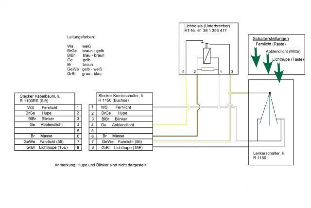 Schaltung_Kombischalter links_Farb Schaltung_Kombischalter links_Farb
