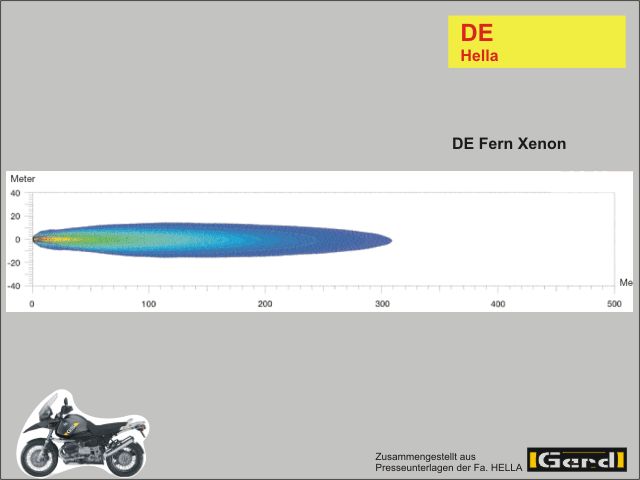 04degx