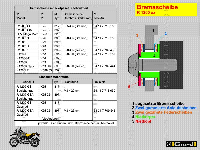 12_brem01