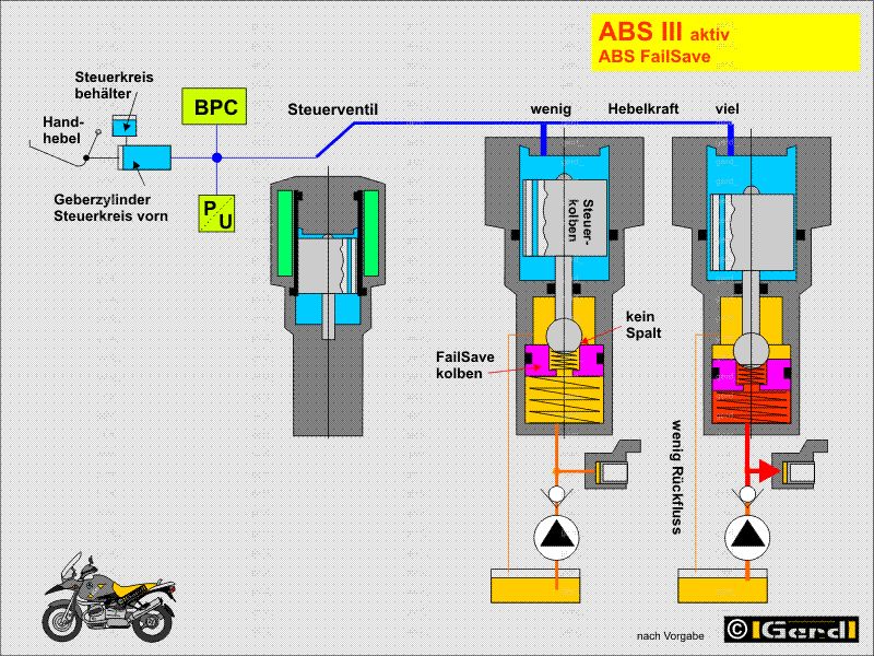 ABS_g05