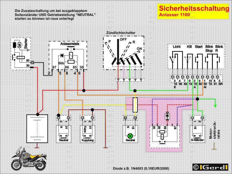 Anl_Schalt-1100
