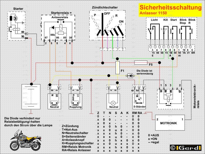 Anl_Schalt-1150