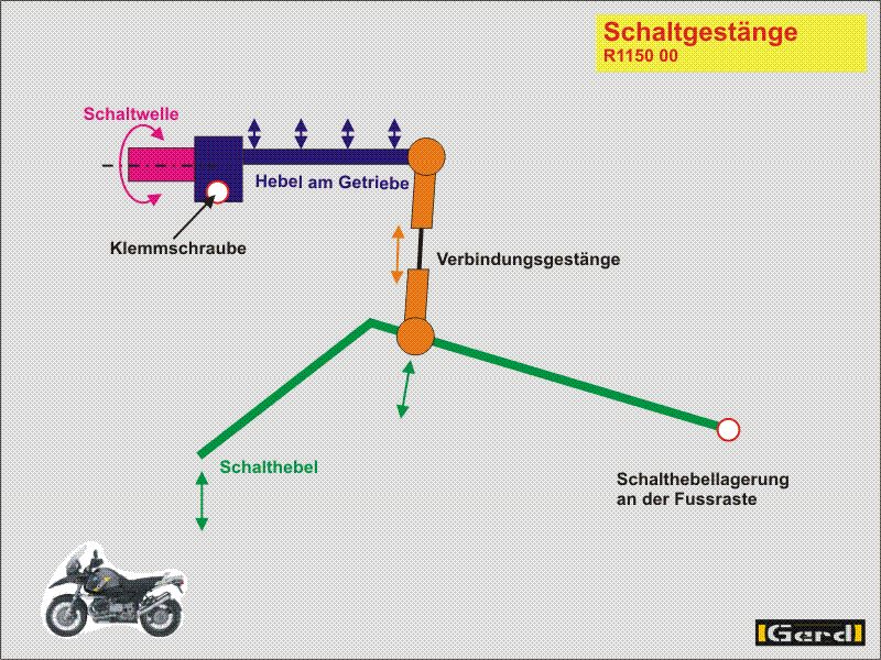 Schalth00t.gif