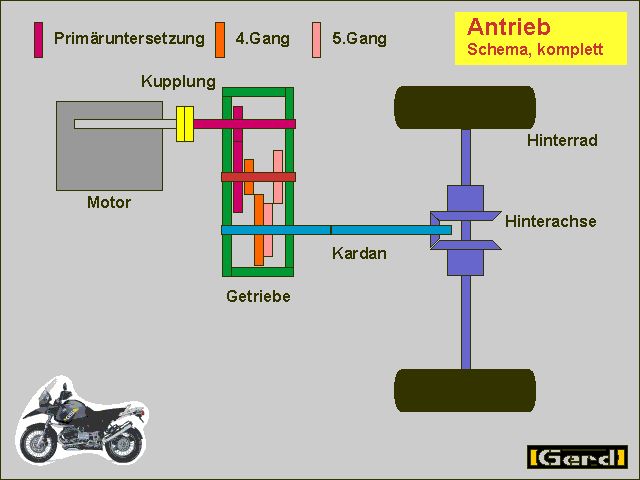 ZwiGa04t