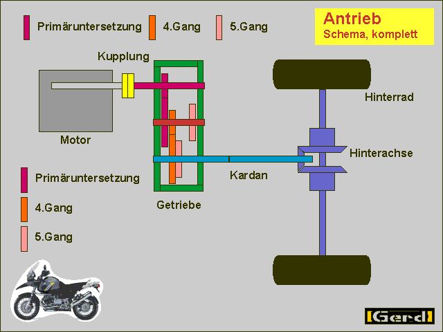 ZwiGa06t