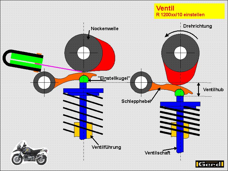 v-ein10t