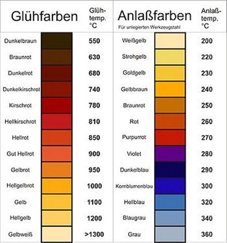 Farbe02.jpg