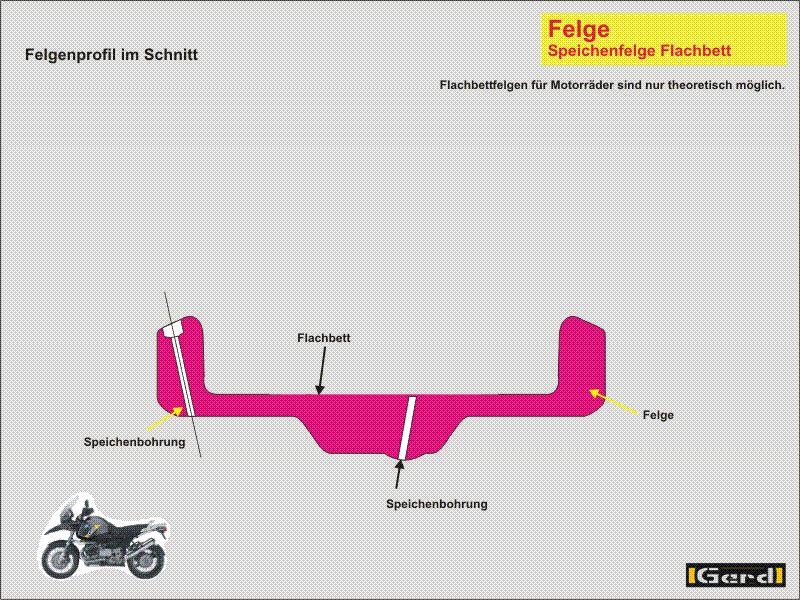 Felge-04t.gif