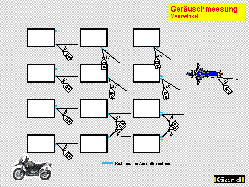 Schall04